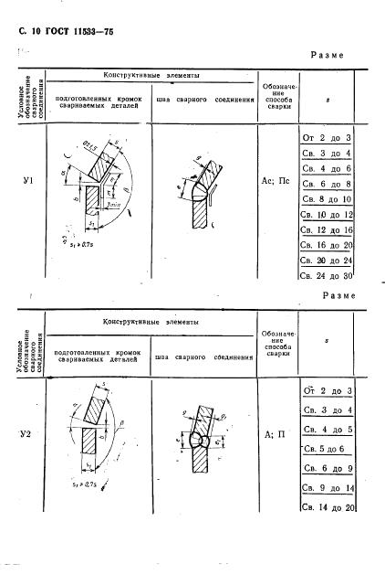 ГОСТ 11533-75 стр.10
