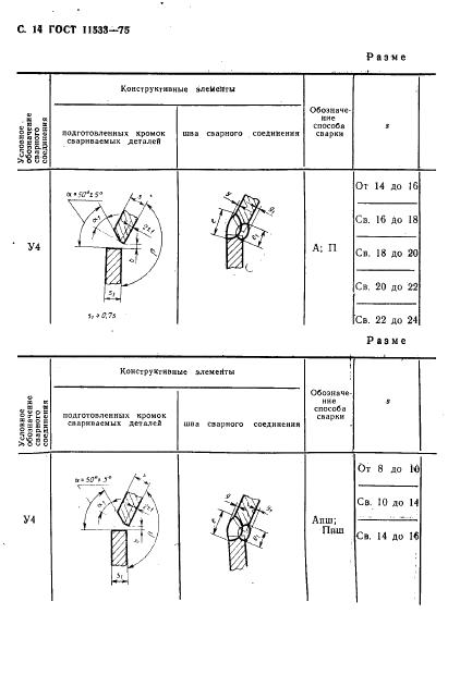 ГОСТ 11533-75 стр.14