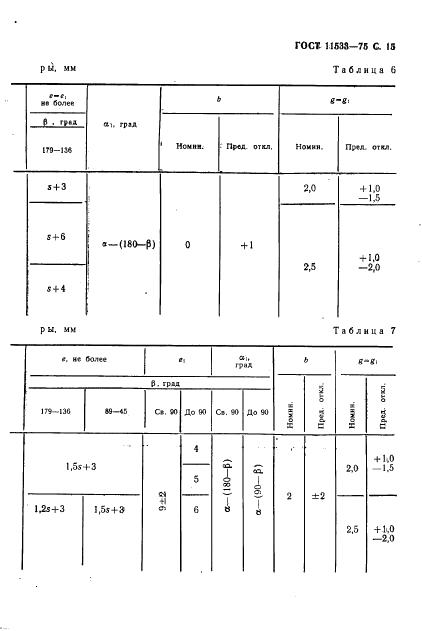 ГОСТ 11533-75 стр.15