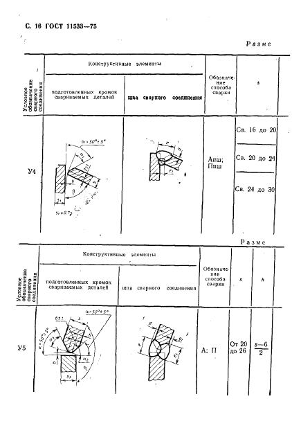 ГОСТ 11533-75 стр.16