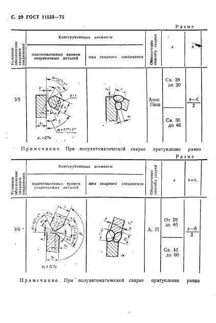 ГОСТ 11533-75 стр.20