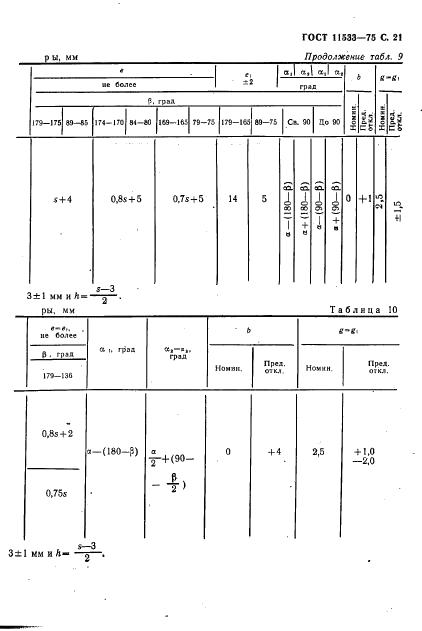 ГОСТ 11533-75 стр.21