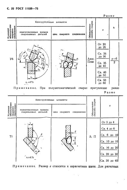 ГОСТ 11533-75 стр.22