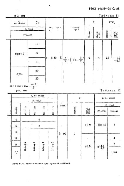 ГОСТ 11533-75 стр.23