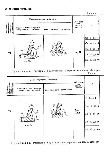 ГОСТ 11533-75 стр.26