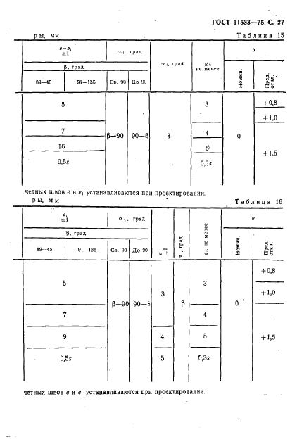 ГОСТ 11533-75 стр.27