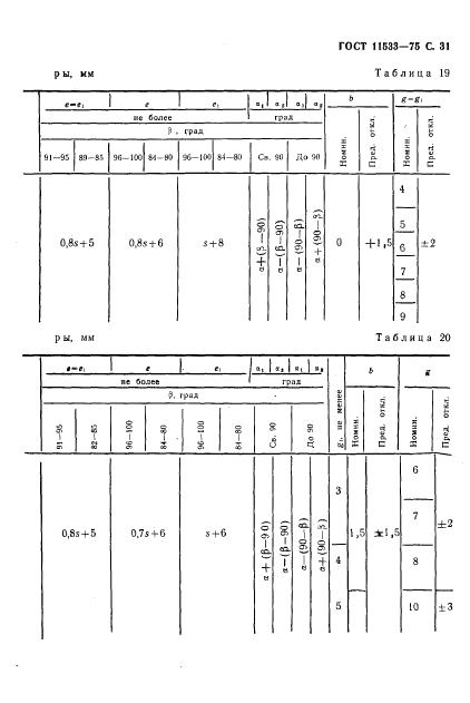 ГОСТ 11533-75 стр.31