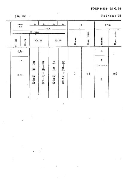 ГОСТ 11533-75 стр.35