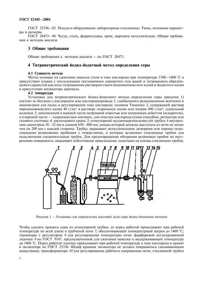 ГОСТ 12345-2001 стр.4