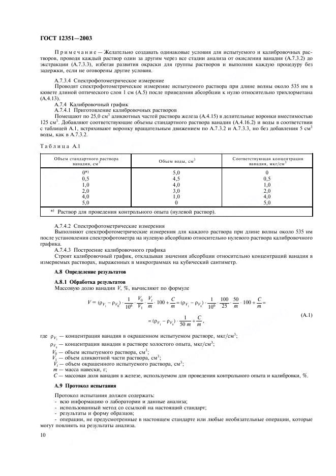 ГОСТ 12351-2003 стр.12