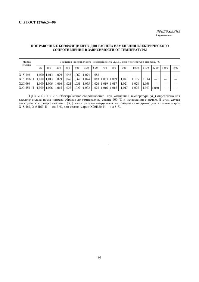 ГОСТ 12766.5-90 стр.4