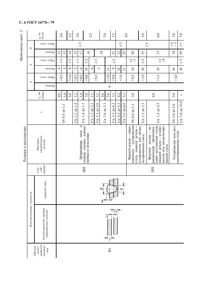 ГОСТ 14776-79 стр.7