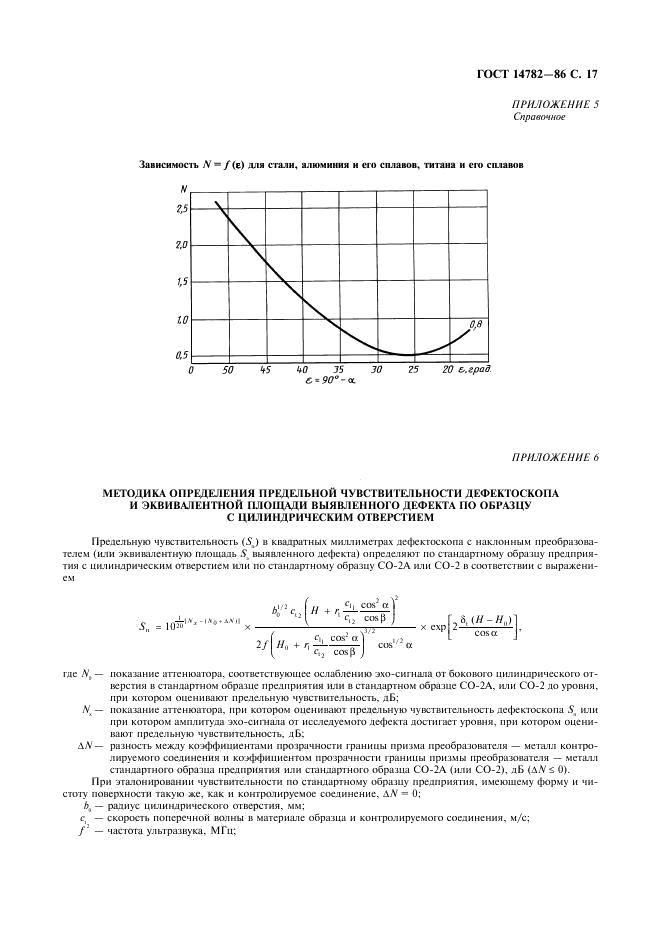 ГОСТ 14782-86 стр.17