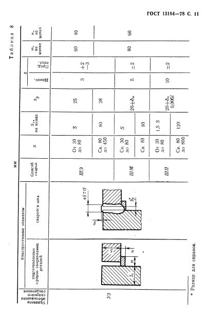 ГОСТ 15164-78 стр.11