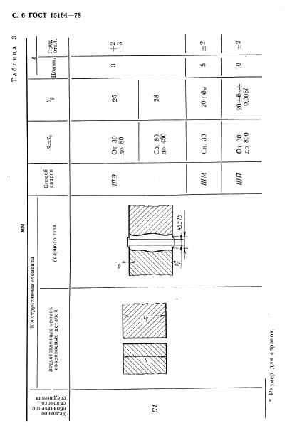 ГОСТ 15164-78 стр.6