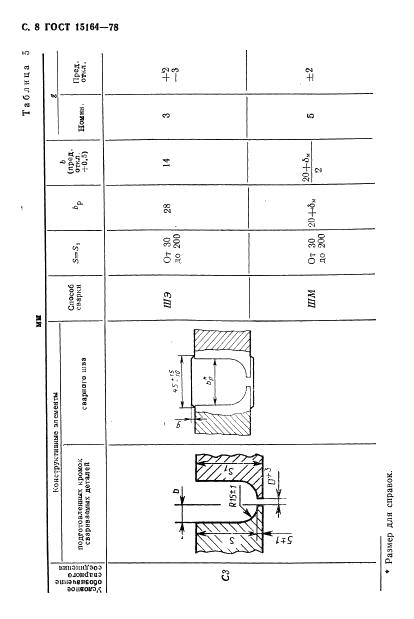 ГОСТ 15164-78 стр.8