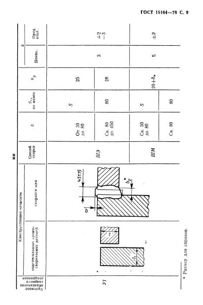 ГОСТ 15164-78 стр.9