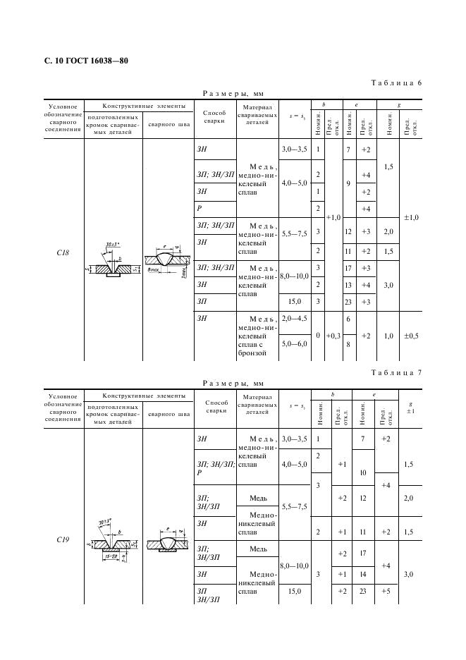 ГОСТ 16038-80 стр.10