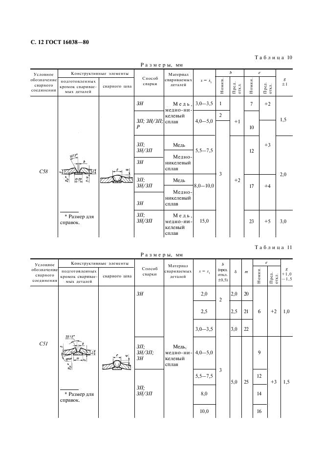 ГОСТ 16038-80 стр.12