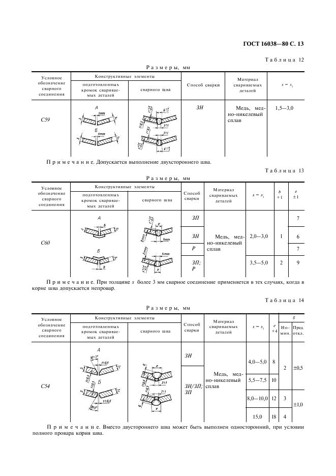 ГОСТ 16038-80 стр.13