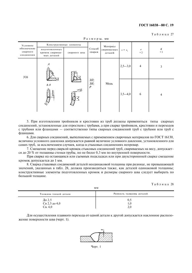 ГОСТ 16038-80 стр.19