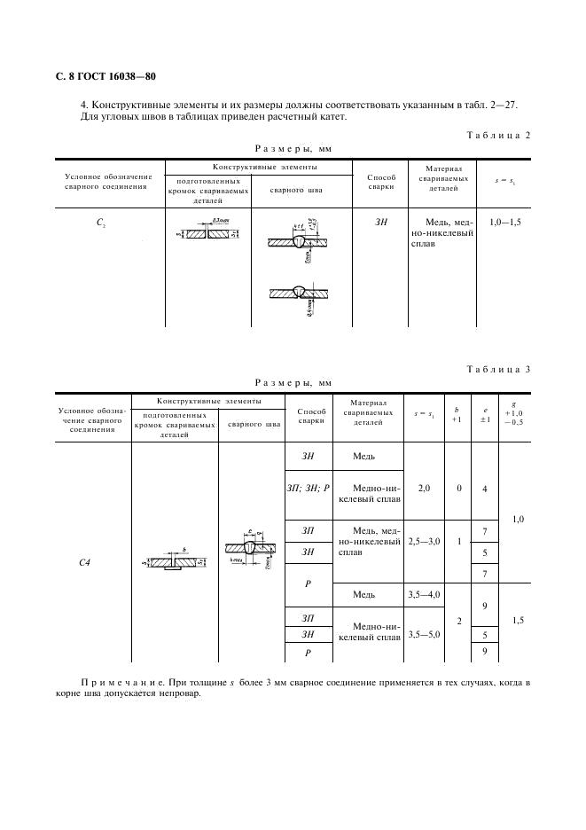 ГОСТ 16038-80 стр.8