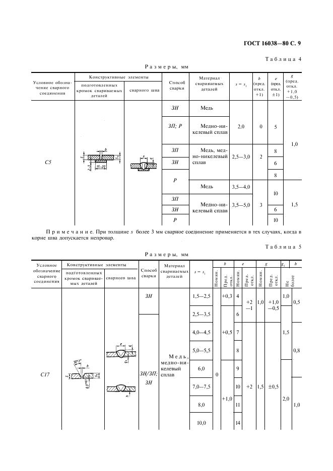 ГОСТ 16038-80 стр.9