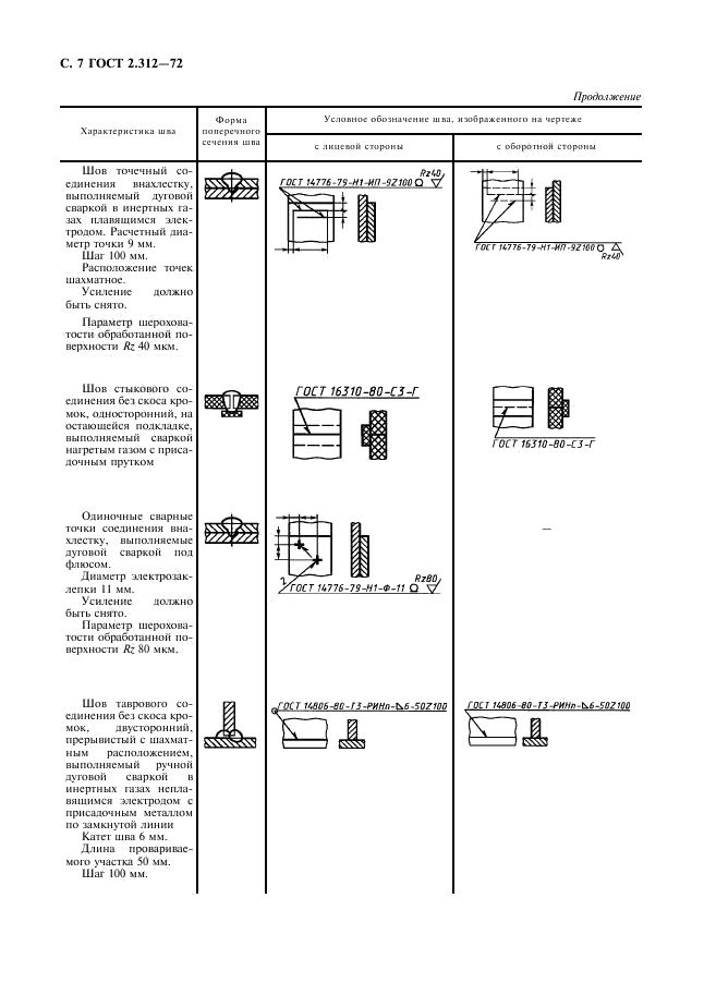 ГОСТ 2.312-72 стр.7