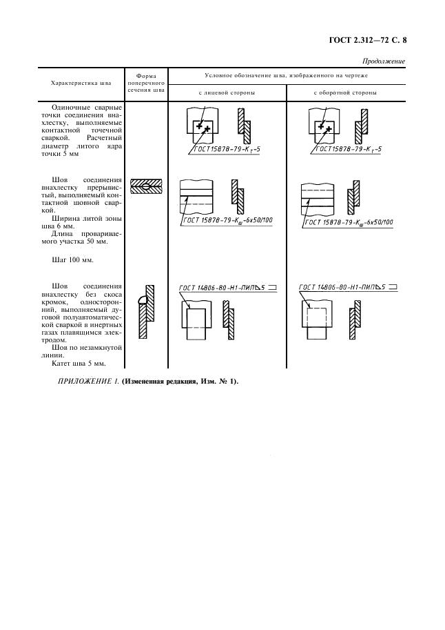 ГОСТ 2.312-72 стр.8