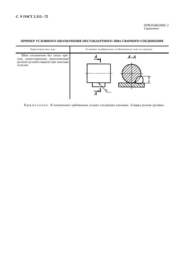 ГОСТ 2.312-72 стр.9