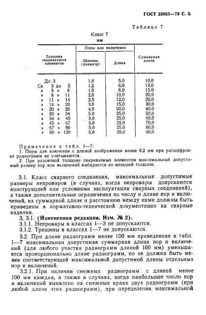 ГОСТ 23055-78 стр.6