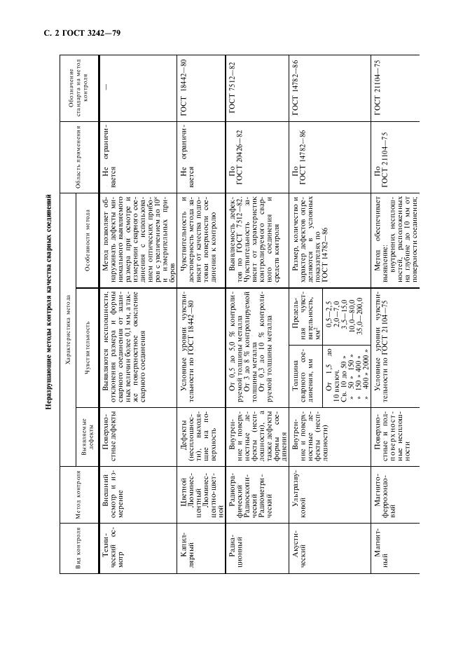 ГОСТ 3242-79 стр.2