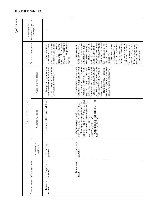 ГОСТ 3242-79 стр.6
