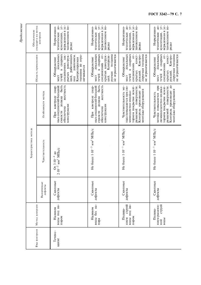 ГОСТ 3242-79 стр.7