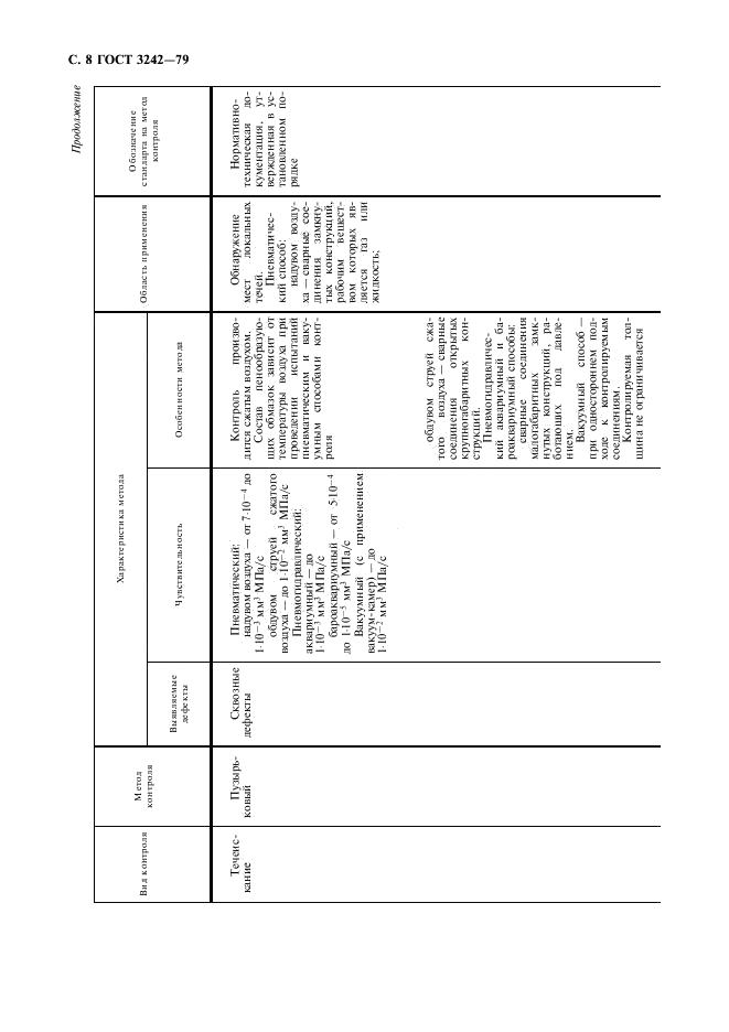 ГОСТ 3242-79 стр.8