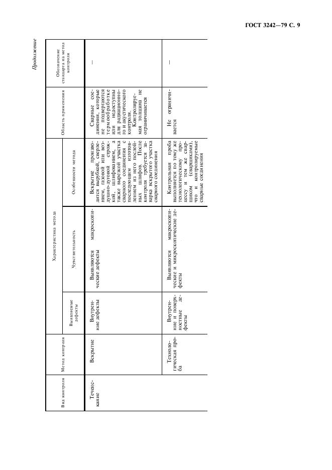 ГОСТ 3242-79 стр.9
