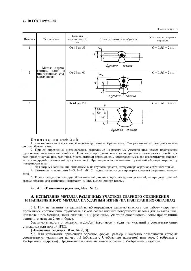 ГОСТ 6996-66 стр.10