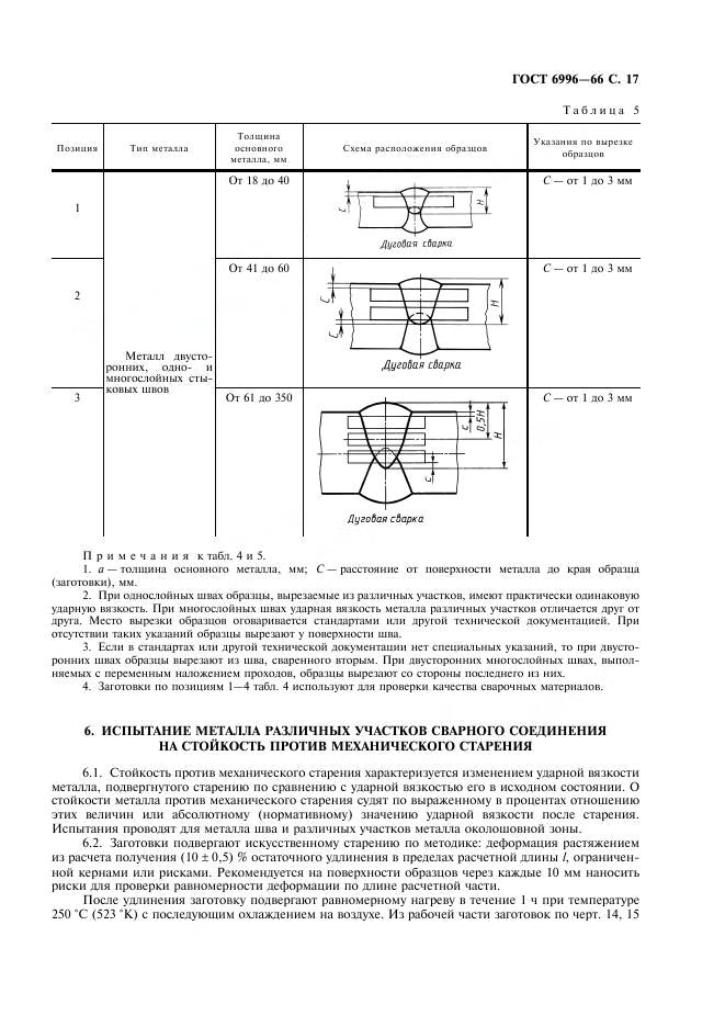 ГОСТ 6996-66 стр.17