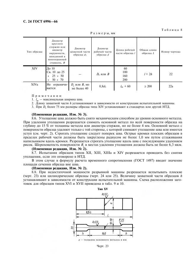 ГОСТ 6996-66 стр.24