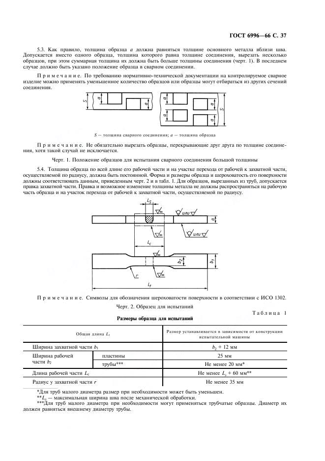 ГОСТ 6996-66 стр.37