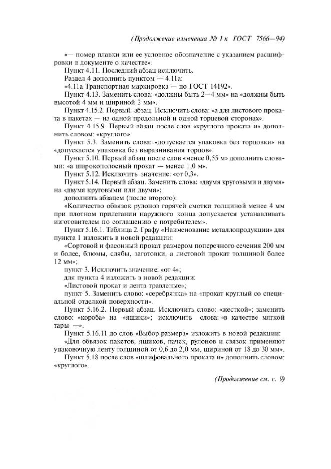 ГОСТ 7566-94 Изменение стр.2